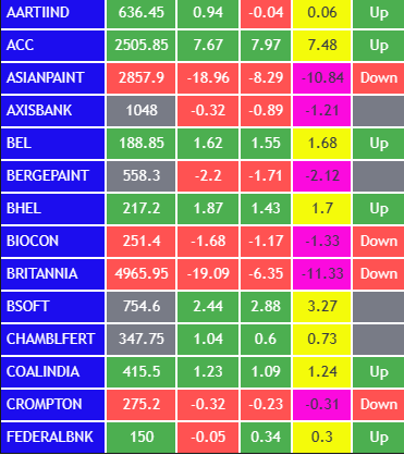 Nifty 30.png
